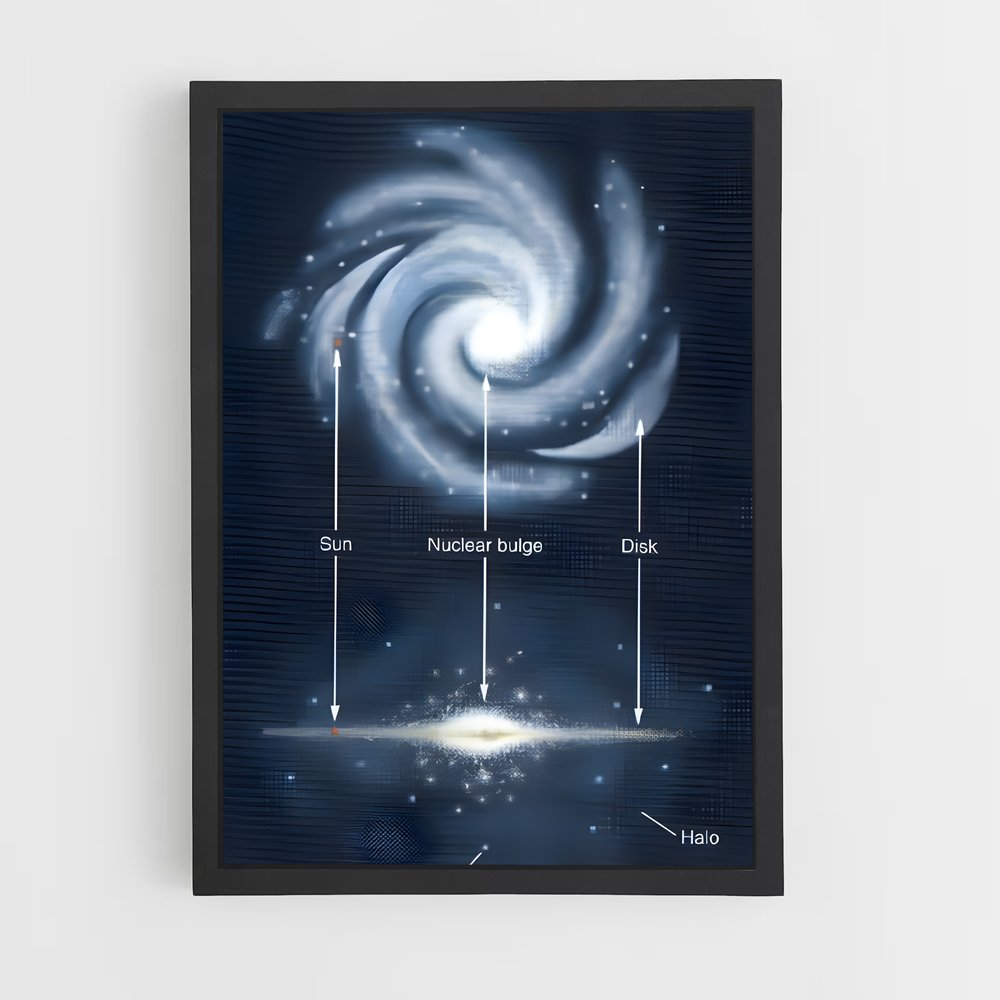 Poster Spirale Cosmique (vue 2)